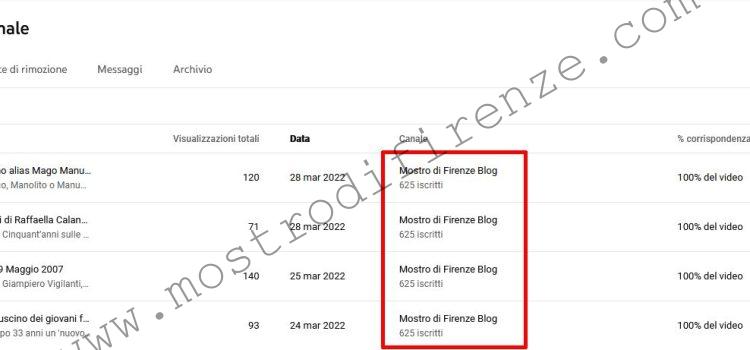 <b>30 Marzo 2022 Strane richieste e atteggiamenti da parte di F.</b>