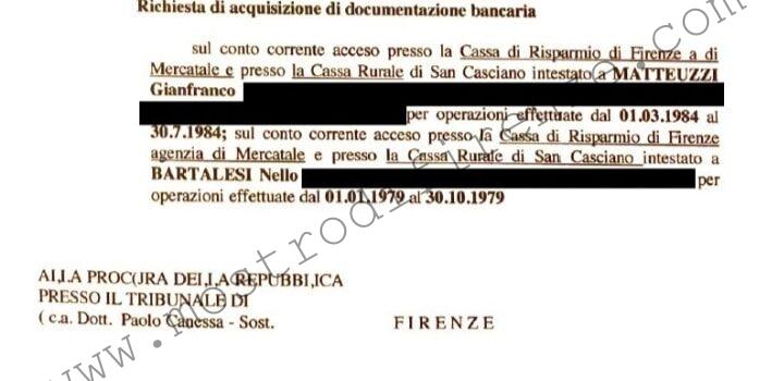 <b>31 Maggio 1996 Resoconto situazione Bancaria acquisto case di Pietro Pacciani</b>